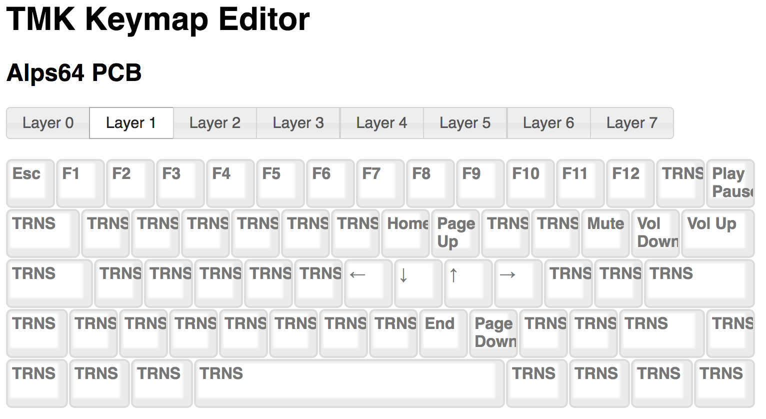 'Layer 1: Esc, function keys, keyboard navigation, basic media keys'